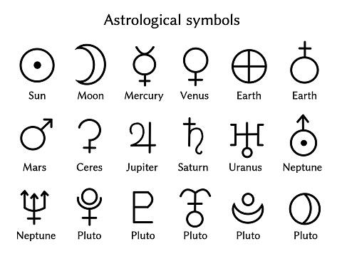 Astrological-symbols